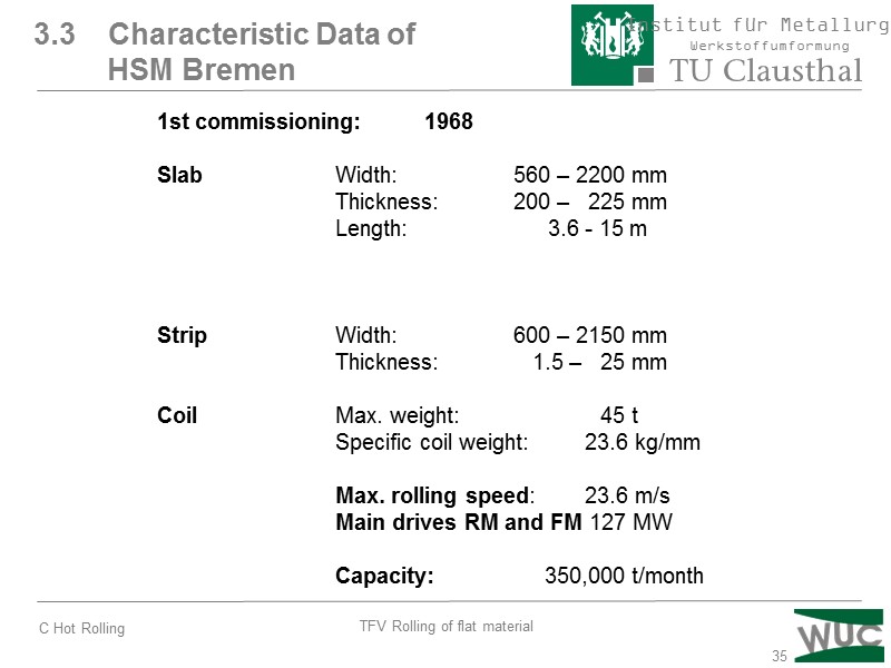 35 3.3    Characteristic Data of      